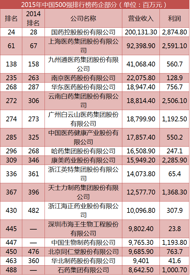 旋乐吧spin8(中国区)手机版官方网站
