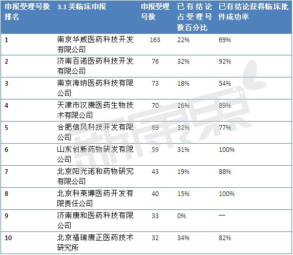 旋乐吧spin8(中国区)手机版官方网站