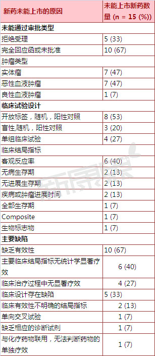 旋乐吧spin8(中国区)手机版官方网站