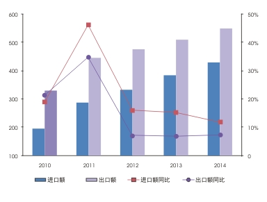 旋乐吧spin8(中国区)手机版官方网站