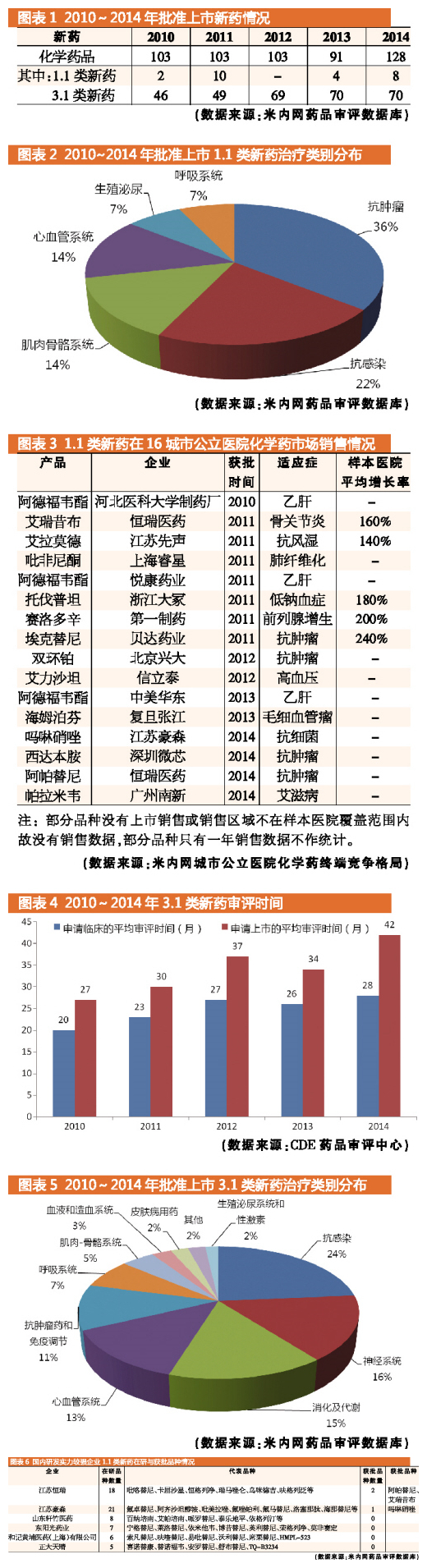 旋乐吧spin8(中国区)手机版官方网站