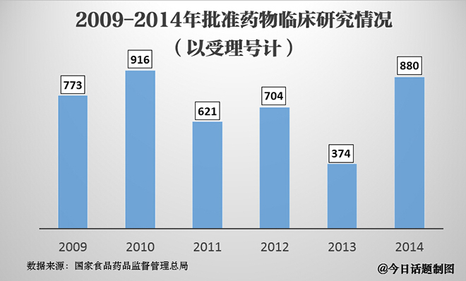 旋乐吧spin8(中国区)手机版官方网站