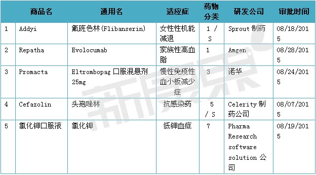 旋乐吧spin8(中国区)手机版官方网站