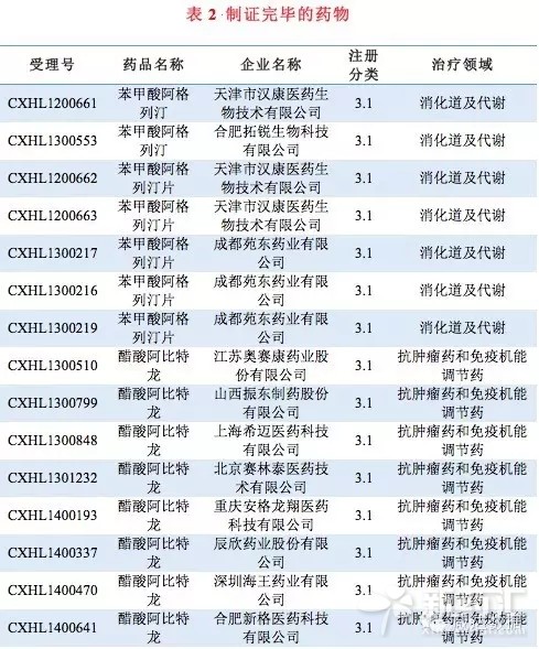 旋乐吧spin8(中国区)手机版官方网站