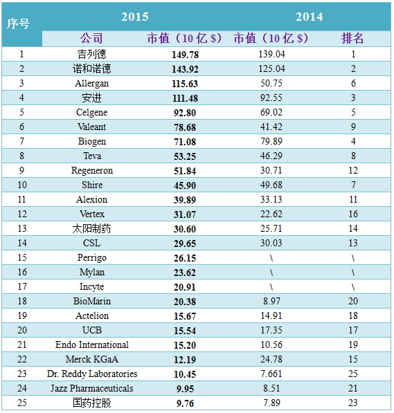 旋乐吧spin8(中国区)手机版官方网站