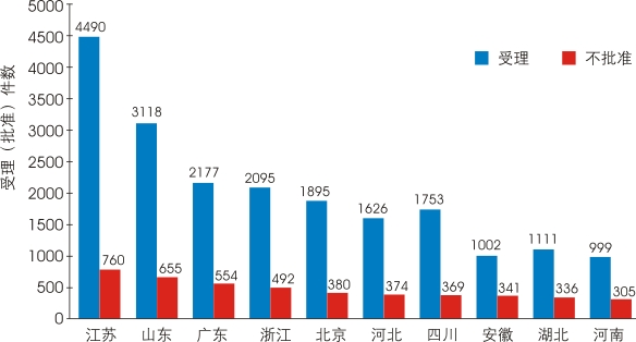 旋乐吧spin8(中国区)手机版官方网站