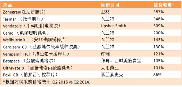 旋乐吧spin8(中国区)手机版官方网站