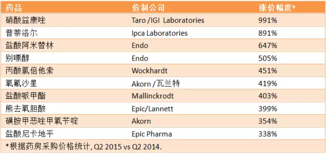 旋乐吧spin8(中国区)手机版官方网站