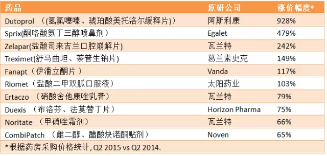 旋乐吧spin8(中国区)手机版官方网站