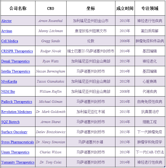 旋乐吧spin8(中国区)手机版官方网站