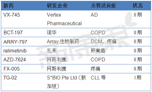 旋乐吧spin8(中国区)手机版官方网站