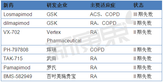 旋乐吧spin8(中国区)手机版官方网站