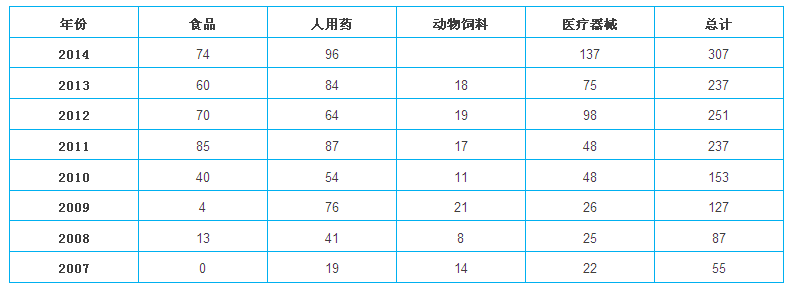 旋乐吧spin8(中国区)手机版官方网站