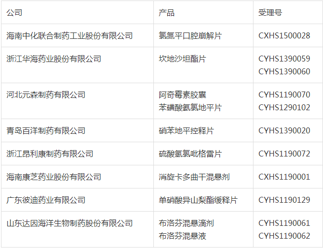 旋乐吧spin8(中国区)手机版官方网站