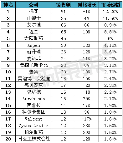 旋乐吧spin8(中国区)手机版官方网站