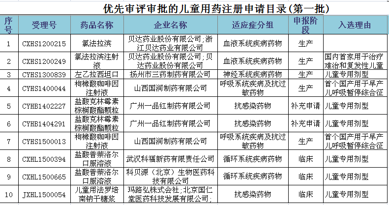 旋乐吧spin8(中国区)手机版官方网站