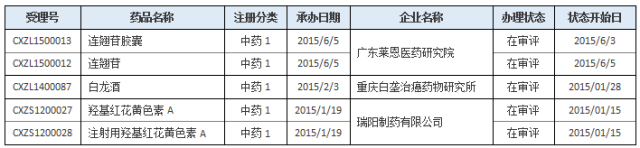 旋乐吧spin8(中国区)手机版官方网站