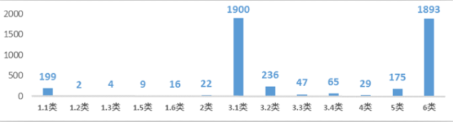 旋乐吧spin8(中国区)手机版官方网站