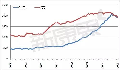 旋乐吧spin8(中国区)手机版官方网站