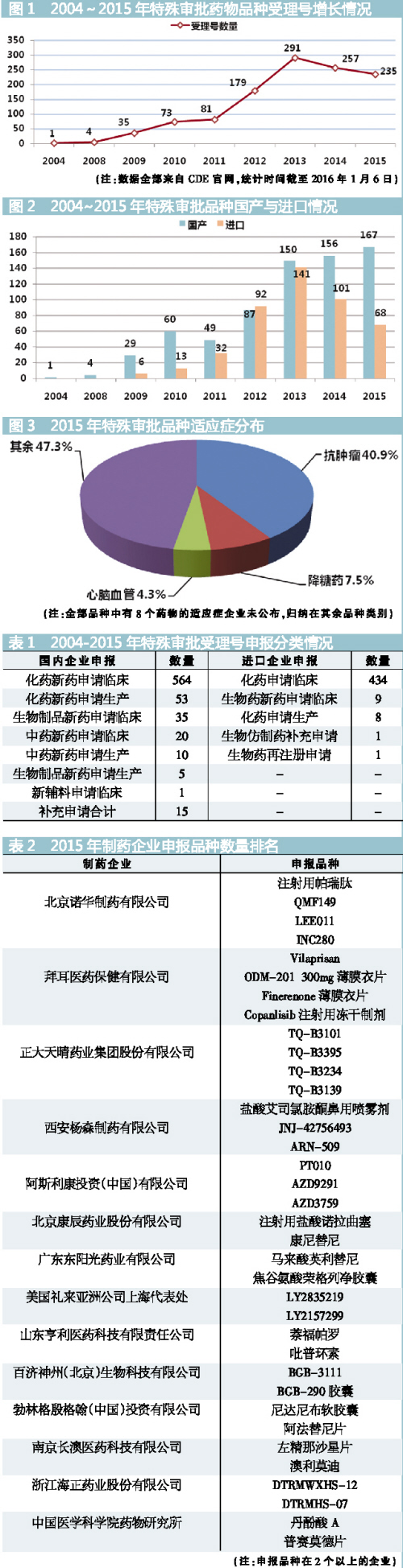 旋乐吧spin8(中国区)手机版官方网站