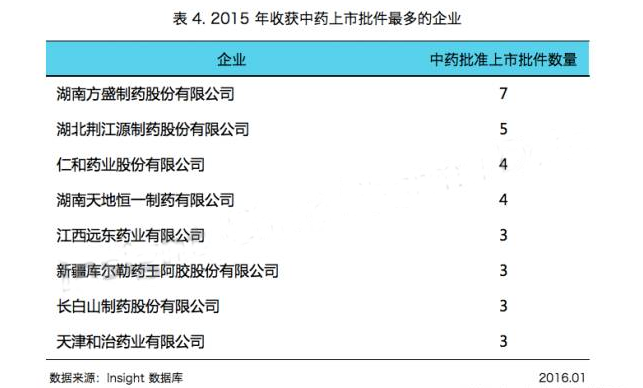 旋乐吧spin8(中国区)手机版官方网站