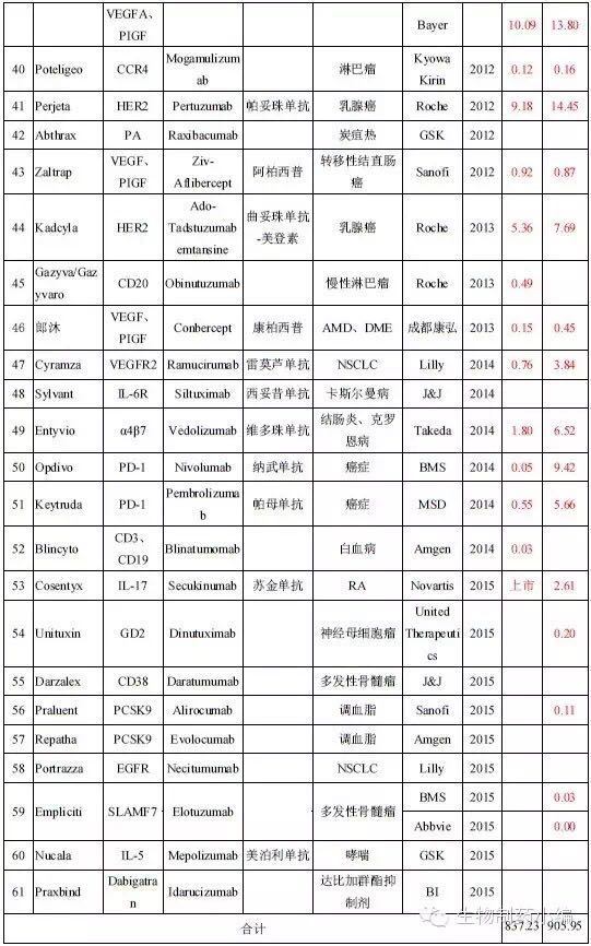 旋乐吧spin8(中国区)手机版官方网站
