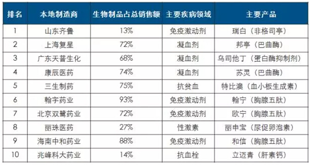 旋乐吧spin8(中国区)手机版官方网站