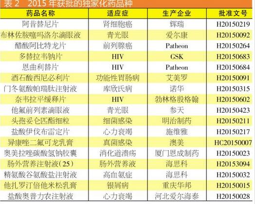 旋乐吧spin8(中国区)手机版官方网站