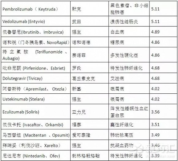 旋乐吧spin8(中国区)手机版官方网站