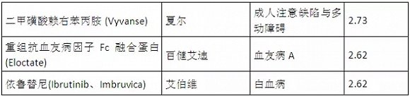 旋乐吧spin8(中国区)手机版官方网站