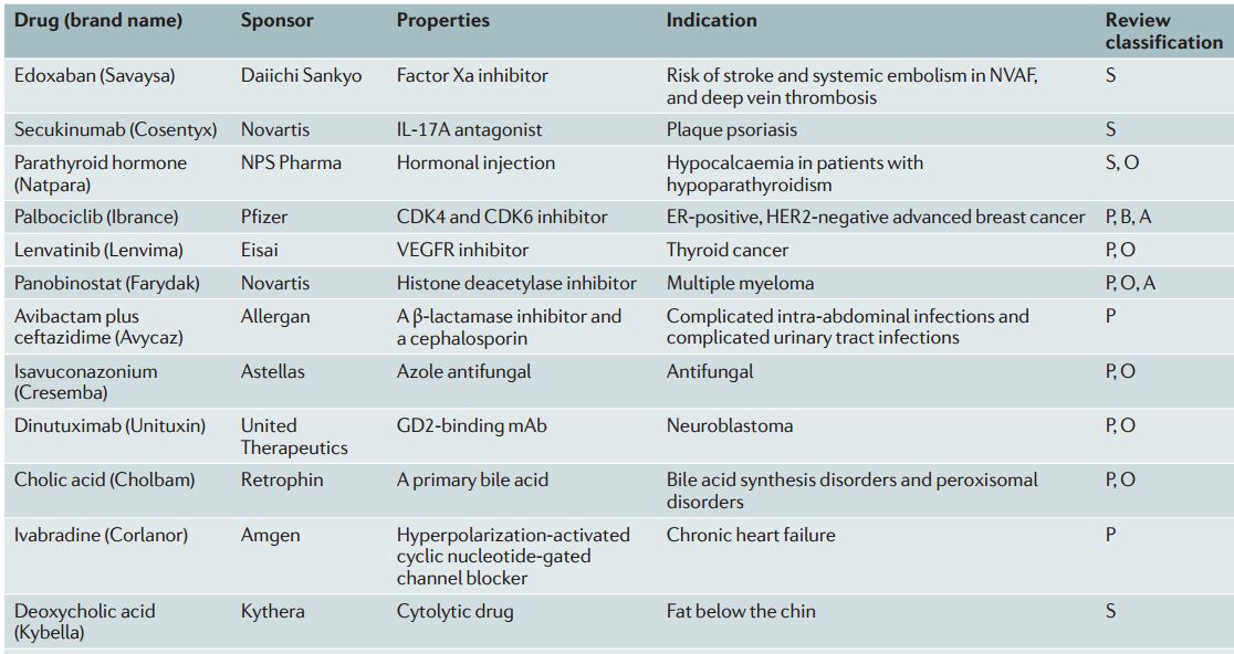 旋乐吧spin8(中国区)手机版官方网站