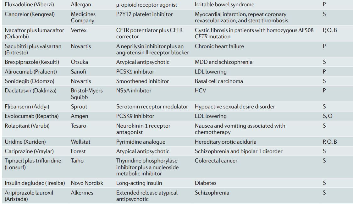 旋乐吧spin8(中国区)手机版官方网站