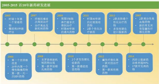 旋乐吧spin8(中国区)手机版官方网站
