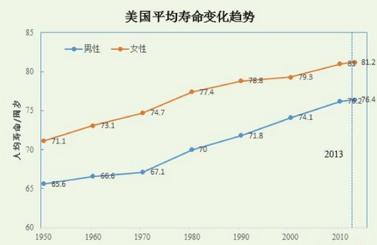 旋乐吧spin8(中国区)手机版官方网站