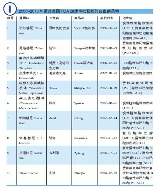 旋乐吧spin8(中国区)手机版官方网站