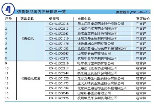 旋乐吧spin8(中国区)手机版官方网站