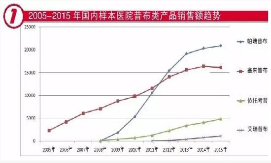 旋乐吧spin8(中国区)手机版官方网站