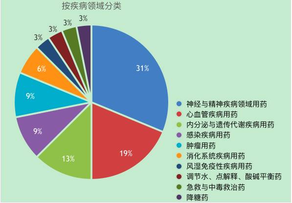 旋乐吧spin8(中国区)手机版官方网站