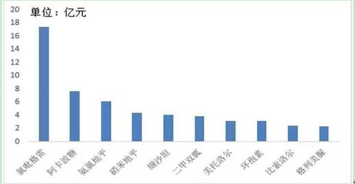 旋乐吧spin8(中国区)手机版官方网站