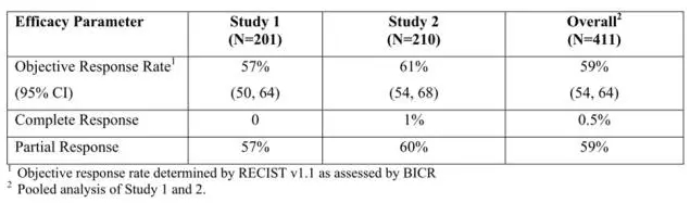 旋乐吧spin8(中国区)手机版官方网站