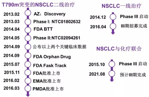 旋乐吧spin8(中国区)手机版官方网站