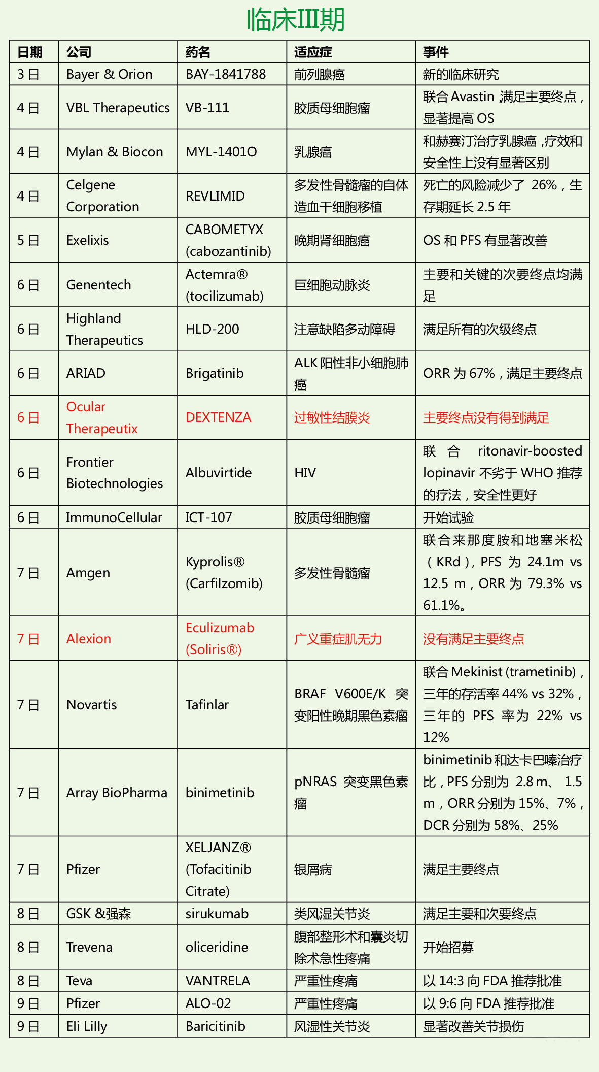旋乐吧spin8(中国区)手机版官方网站