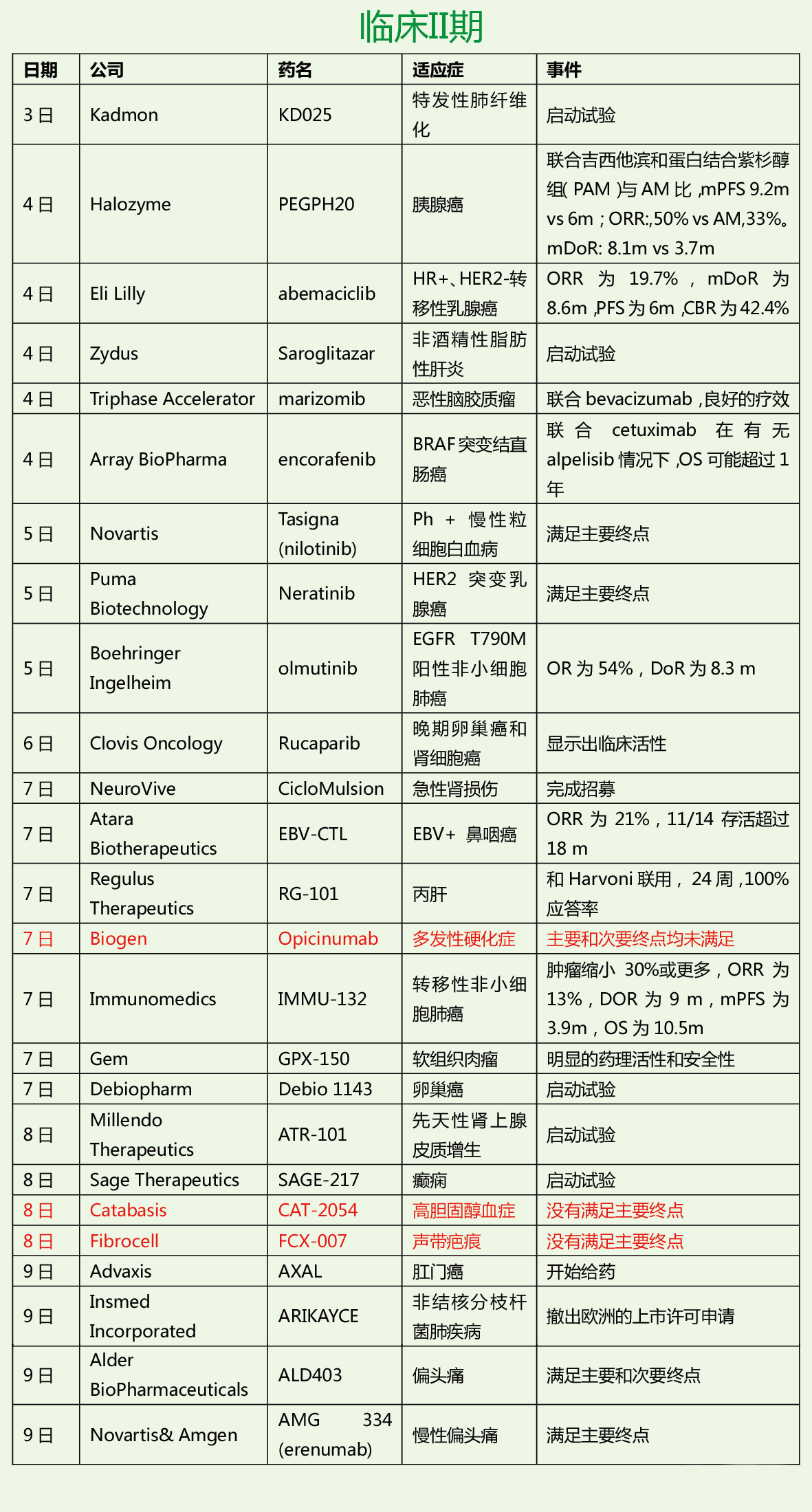 旋乐吧spin8(中国区)手机版官方网站