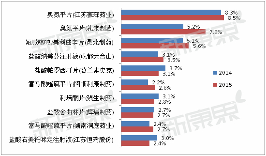 旋乐吧spin8(中国区)手机版官方网站
