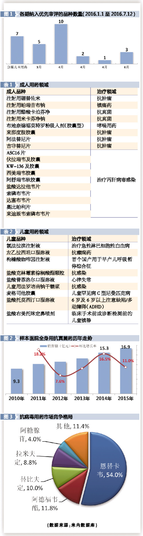 旋乐吧spin8(中国区)手机版官方网站