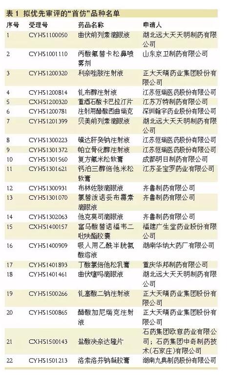 旋乐吧spin8(中国区)手机版官方网站