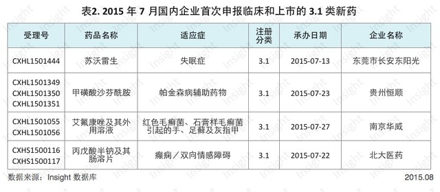 旋乐吧spin8(中国区)手机版官方网站