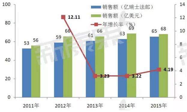 旋乐吧spin8(中国区)手机版官方网站