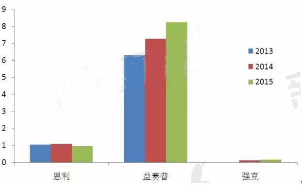 旋乐吧spin8(中国区)手机版官方网站