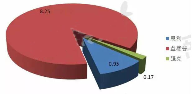 旋乐吧spin8(中国区)手机版官方网站